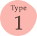 Type 1